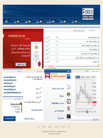 Faradid - Forex